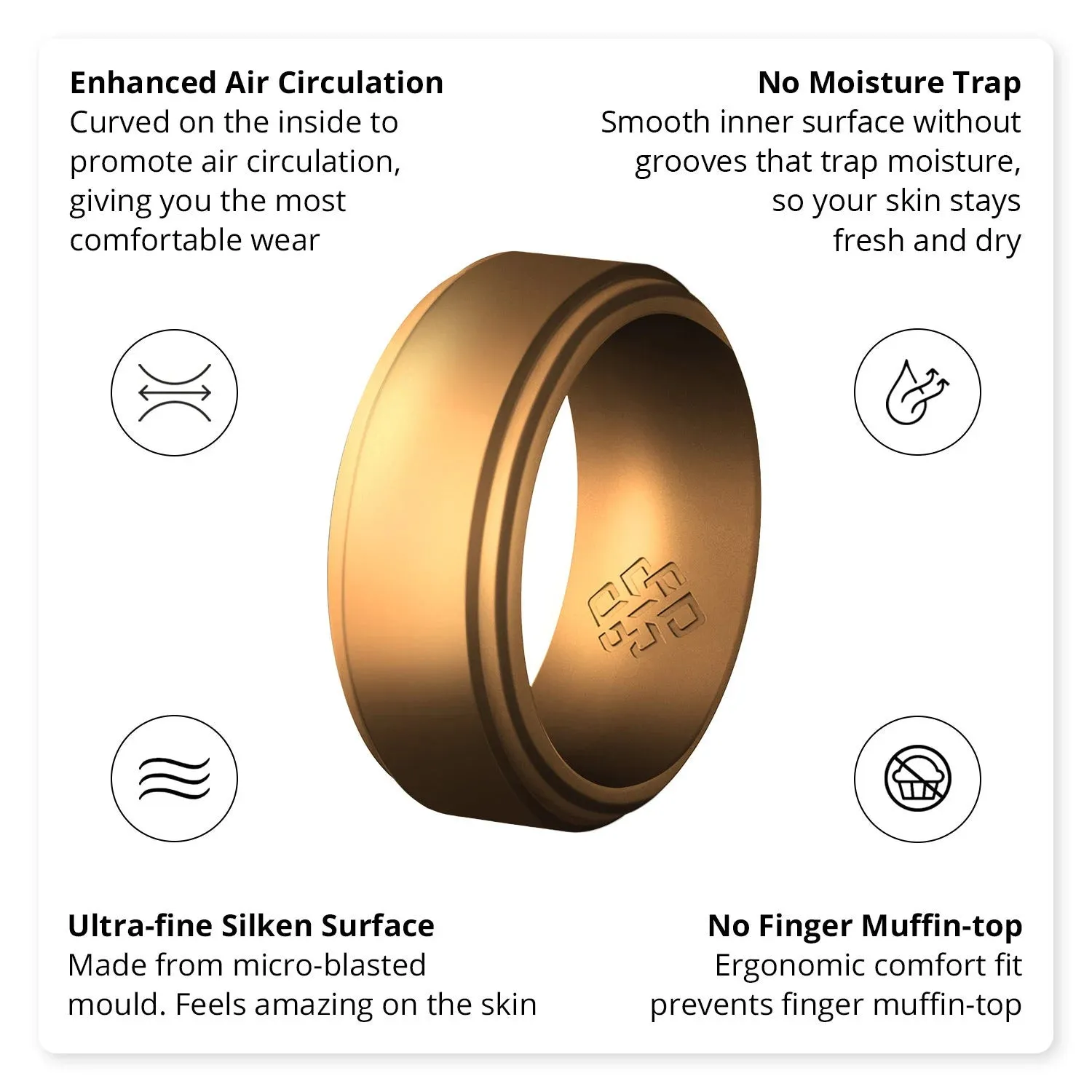 Antique Gold Step Edge Breathable Silicone Ring for Men