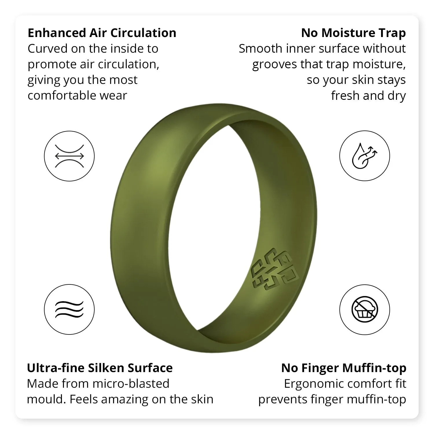 Crocodile Green Breathable Silicone Ring For Men