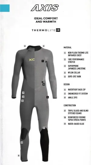 XCEL Axis Back Zip 5/4mm Fullsuit Youth